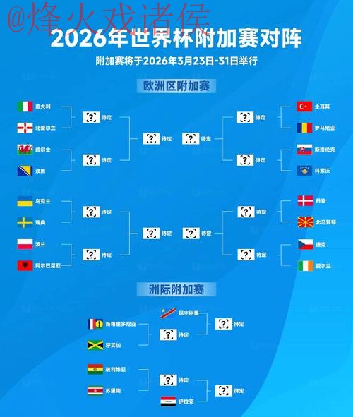 2026世界杯外围赛高清直播热门解析