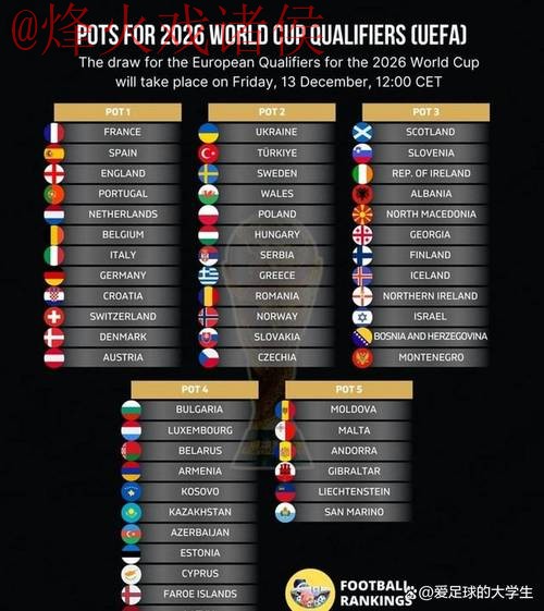 2026世界杯投注注册最佳平台推荐