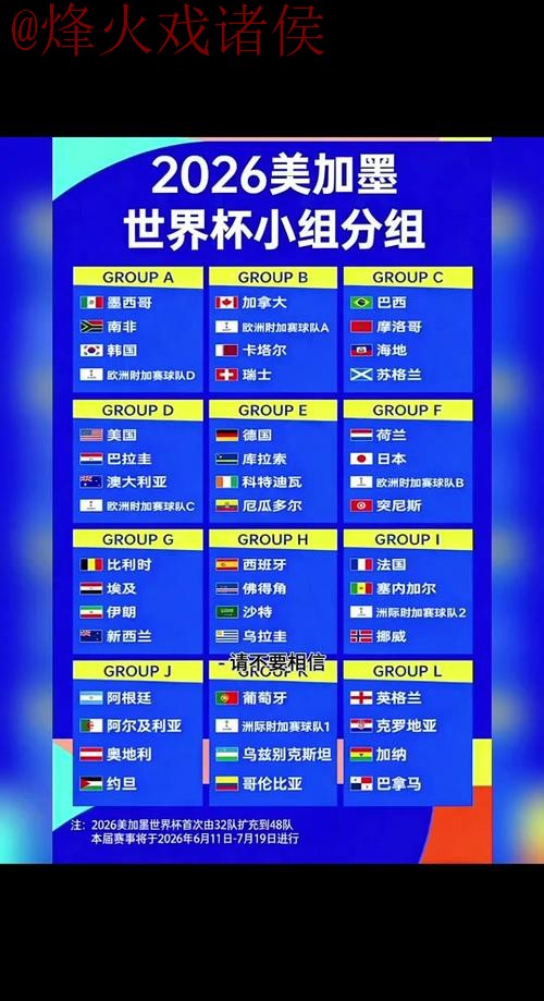 2026世界杯盘口下载指南 2026世界杯盘口下载指南