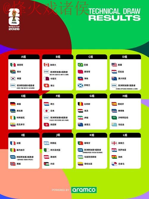 2026世界杯盘口下载指南 2026世界杯盘口下载指南