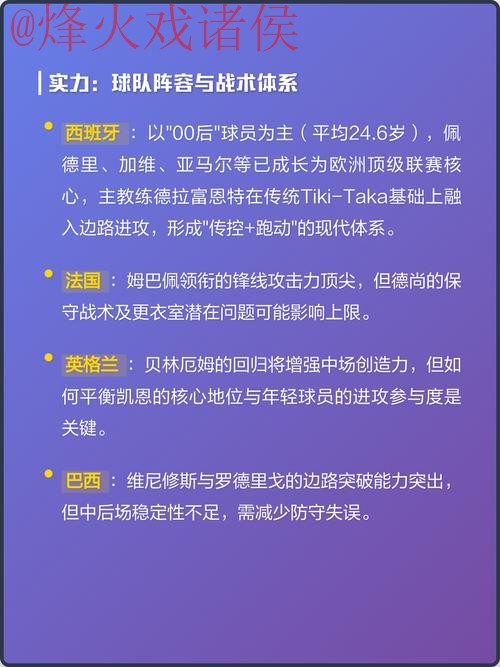 2026世界杯最新热门预测解析 2026世界杯最新热门预测解析