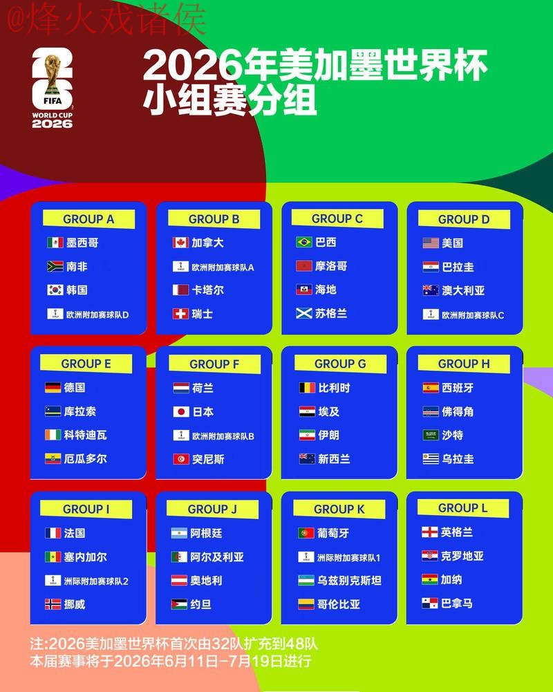 2026世界杯比分软件推荐与分析 2026世界杯比分软件推荐与分析