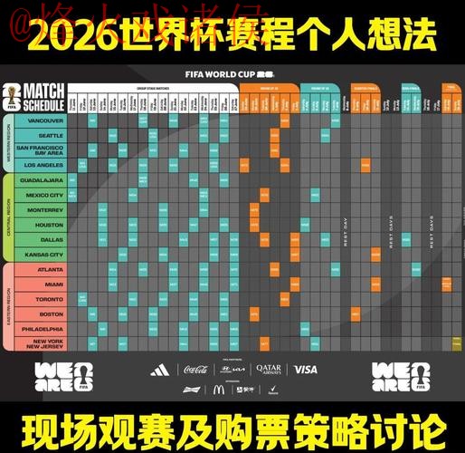2026世界杯直播全站攻略:全面观赛指南 2026世界杯直播全站攻略:全面观赛指南